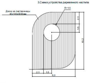 Лекторий